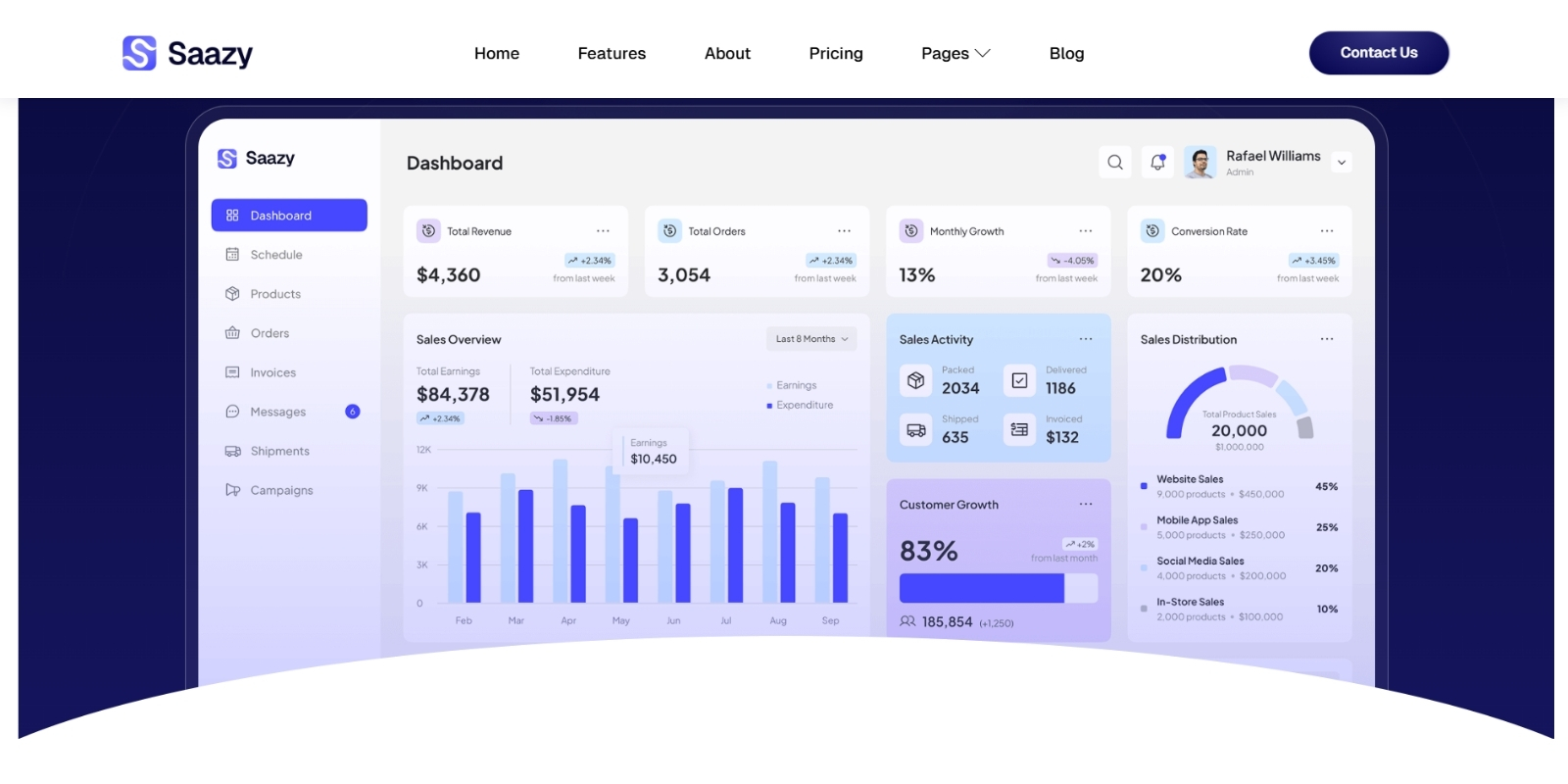 Image gallery marquee